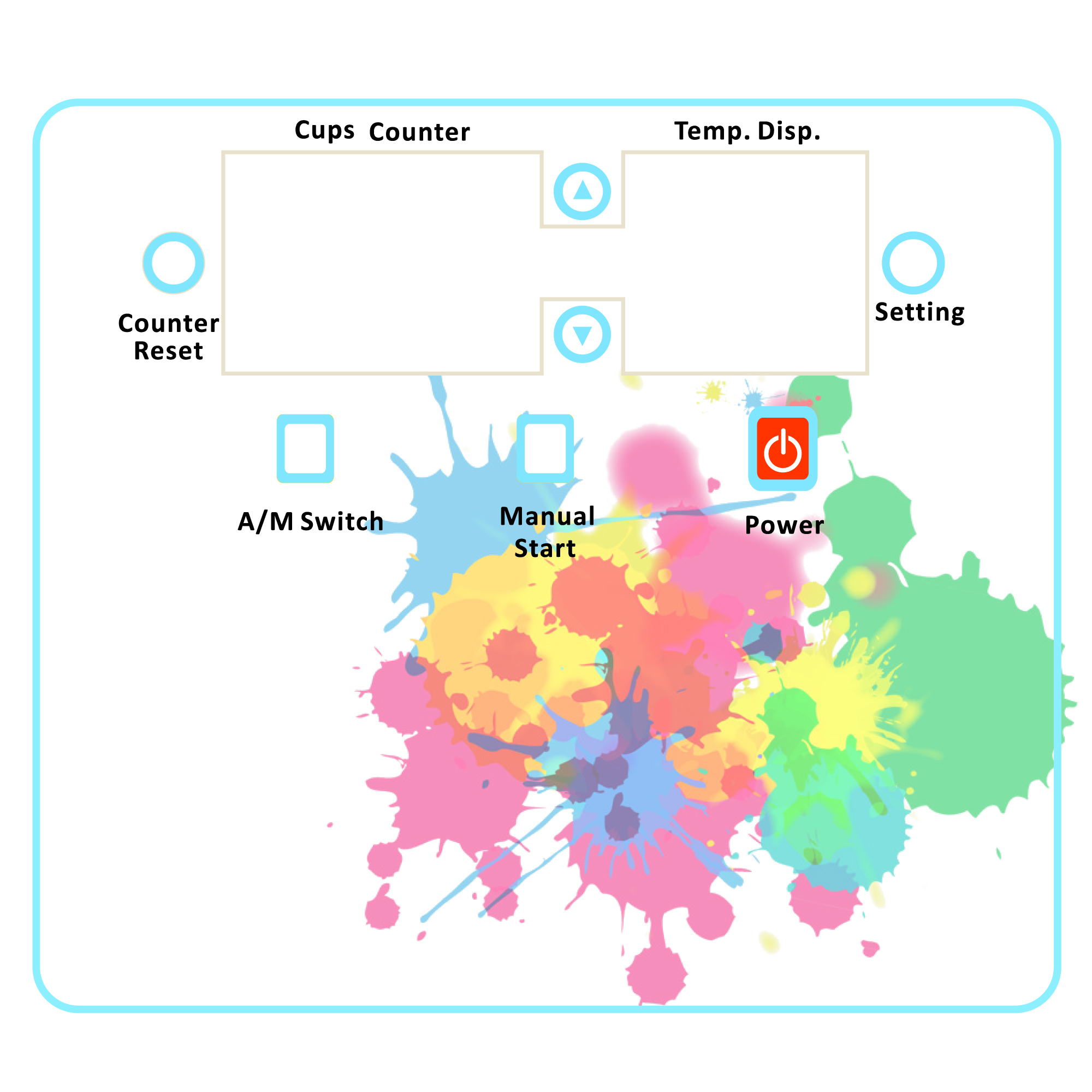 Costomize your panel