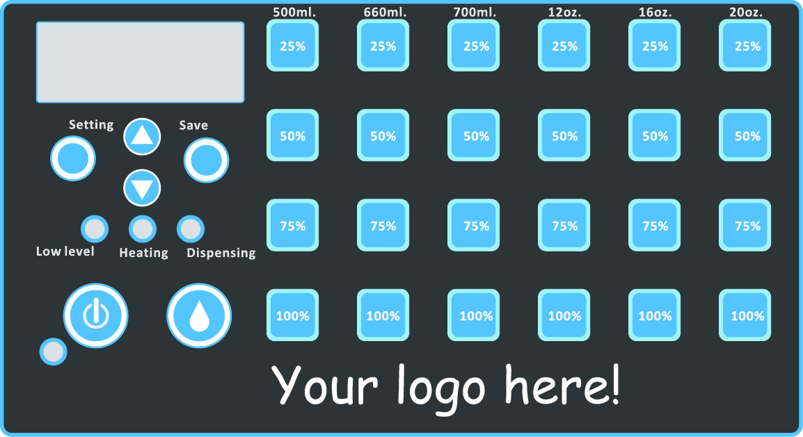 Costomize your panel